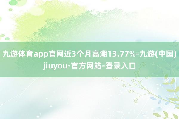 九游體育app官網(wǎng)近3個(gè)月高潮13.77%-九游(中國)jiuyou·官方網(wǎng)站-登錄入口